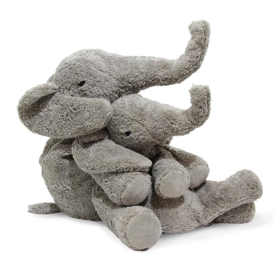 
            
                ギャラリービューアーに画像を読み込み、Cuddly Animal Elephant（L）とします
            
        